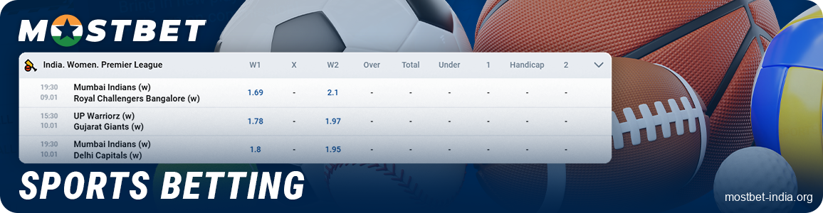 Sports betting at Mostbet India 