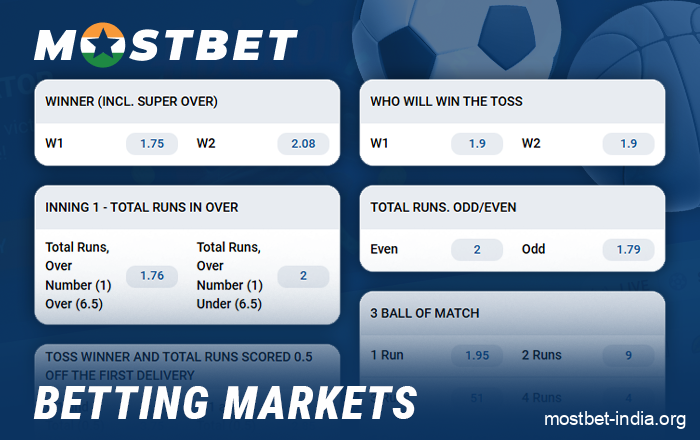 Types of bets on a match at Mostbet