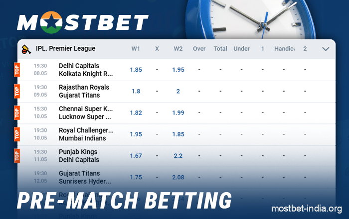 About Pre-Match Sports Betting for Mostbet India Users
